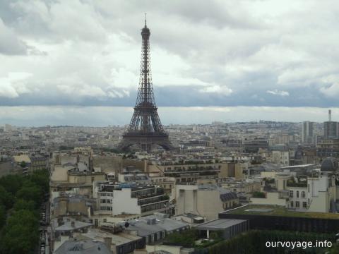 Взгляд на Париж